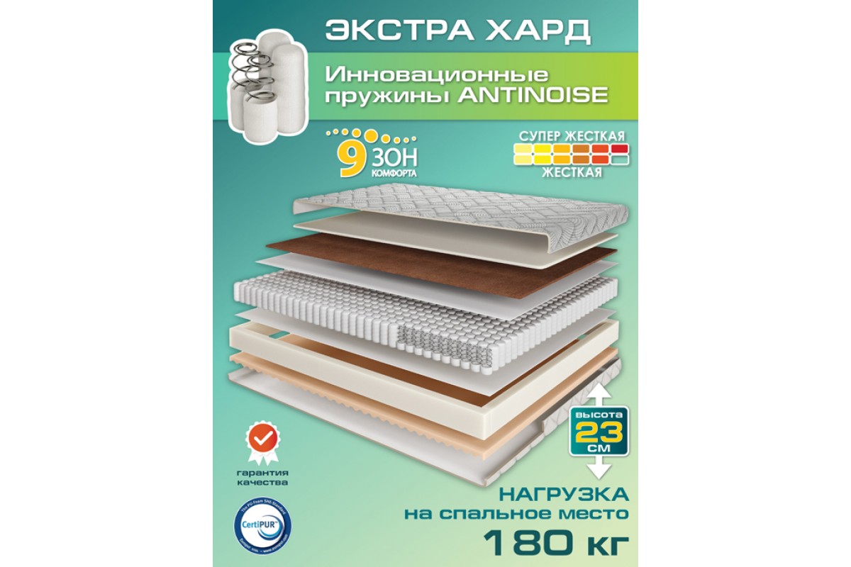 Матрас Экстра Хард