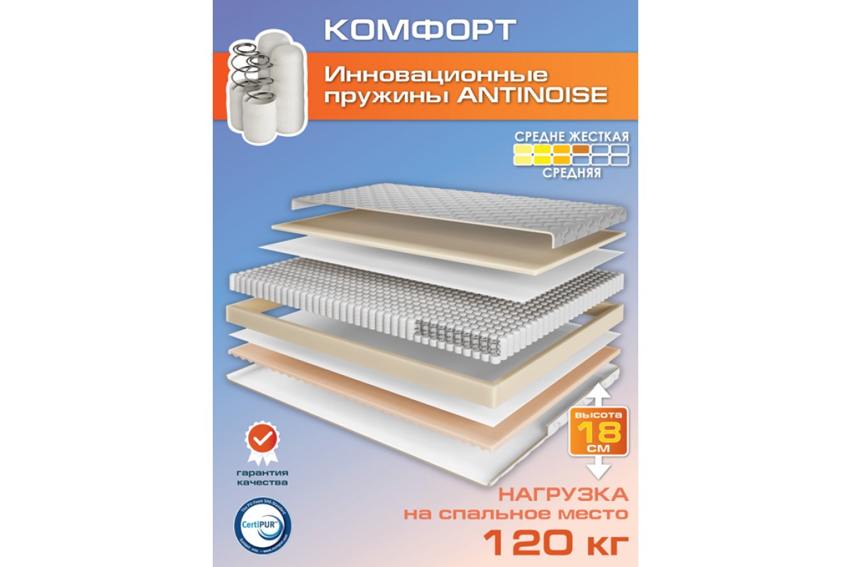 Матрас Комфорт