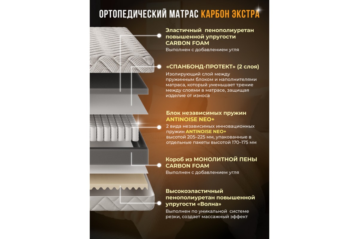 Матрас Хард