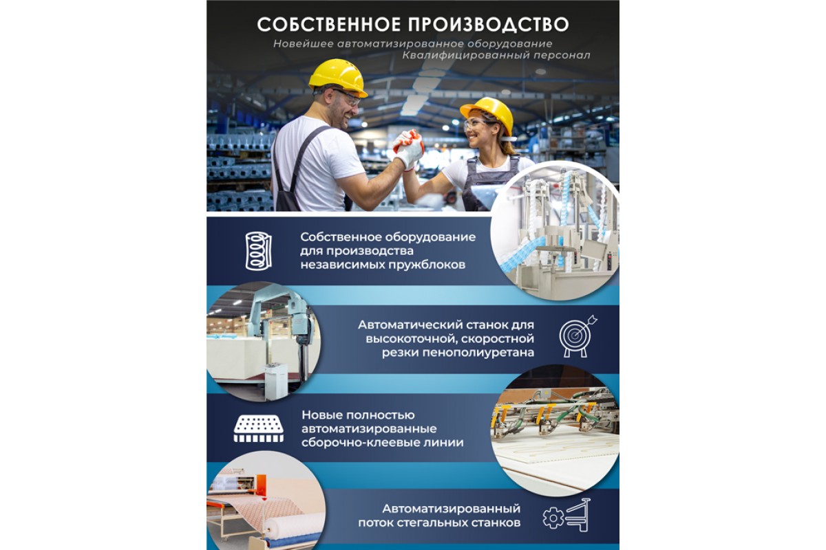 Матрас Комфорт